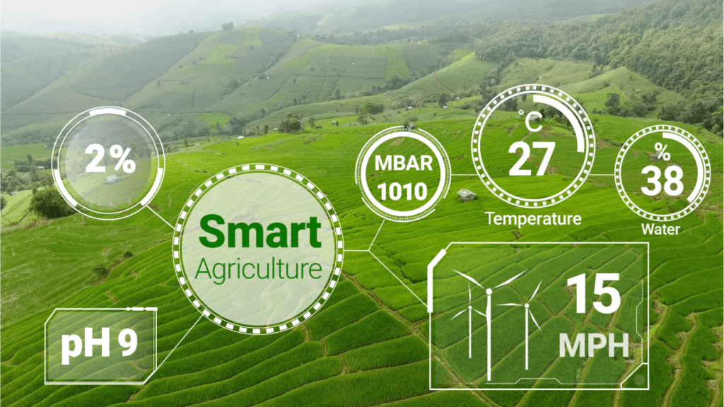 Smart Agriculture Technologies