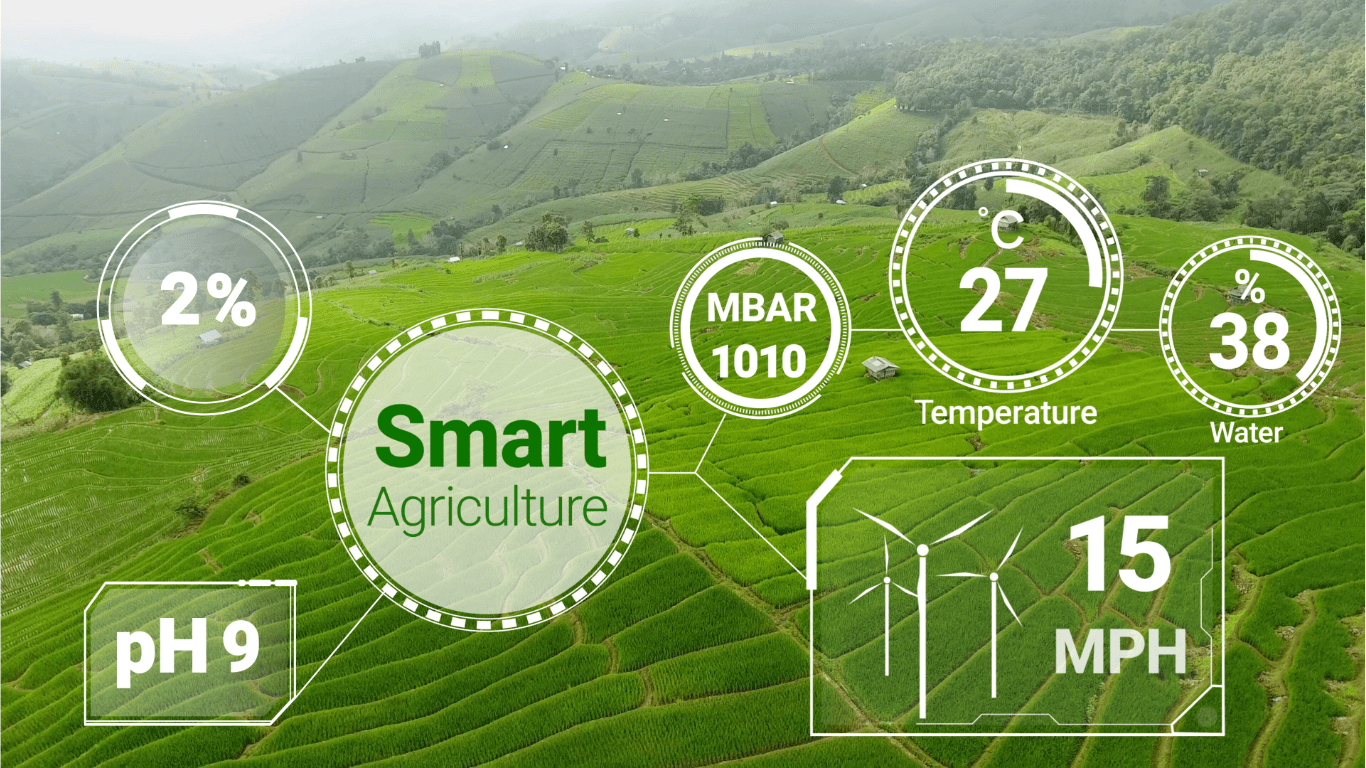 Smart Agriculture Technologies